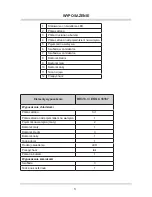 Предварительный просмотр 5 страницы Amica BK313.3 Operating Manual