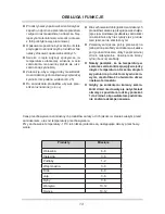 Предварительный просмотр 13 страницы Amica BK313.3 Operating Manual