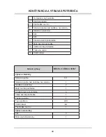 Предварительный просмотр 88 страницы Amica BK313.3 Operating Manual