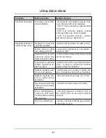 Предварительный просмотр 101 страницы Amica BK313.3 Operating Manual