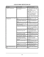 Предварительный просмотр 164 страницы Amica BK313.3 Operating Manual