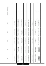 Preview for 113 page of Amica BK3195.4DFVCAA Instruction Manual