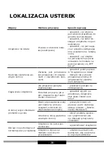 Preview for 28 page of Amica BM130.3AA / EKS16171 Operating Instructions Manual