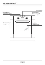 Предварительный просмотр 8 страницы Amica BOXI 955 000 E Instruction Manual