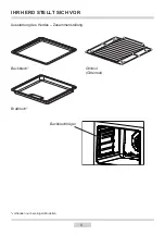 Предварительный просмотр 9 страницы Amica BOXI 955 000 E Instruction Manual