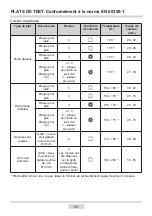 Предварительный просмотр 55 страницы Amica BOXI 955 000 E Instruction Manual