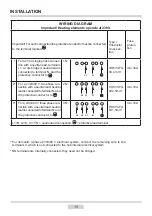 Предварительный просмотр 79 страницы Amica BOXI 955 000 E Instruction Manual