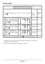 Предварительный просмотр 207 страницы Amica BOXI 955 000 E Instruction Manual