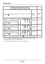 Предварительный просмотр 238 страницы Amica BOXI 955 000 E Instruction Manual