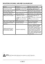 Preview for 12 page of Amica CT 3011 Operating Instructions Manual