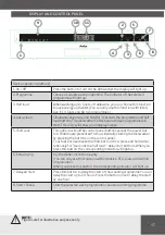 Preview for 17 page of Amica DFM636ACSDJ Operating Instructions Manual