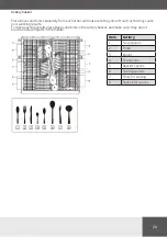 Предварительный просмотр 29 страницы Amica DFM636ACSDJ Operating Instructions Manual