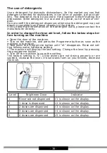 Preview for 16 page of Amica DFV41E6AISA Operating Instructions Manual