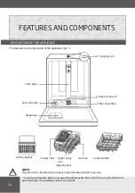 Preview for 16 page of Amica DIM42E6TBqD Operating Instructions Manual