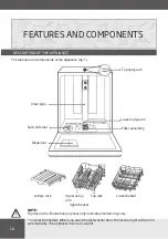 Предварительный просмотр 16 страницы Amica DIM44D6EBOQH Operating Instructions Manual