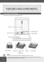 Preview for 16 page of Amica DIM62E7QH Operating Instructions Manual