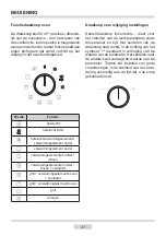 Preview for 47 page of Amica EB 63511-2 S Instruction Manual