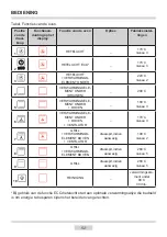 Предварительный просмотр 52 страницы Amica EB 63511-2 S Instruction Manual