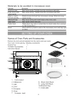 Preview for 8 page of Amica EBC13531E Instruction Manual