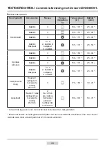 Preview for 59 page of Amica EBP 946 101 E Instruction Manual