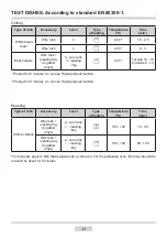 Preview for 32 page of Amica EBSX 949 600 E Instruction Manual