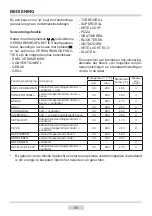 Preview for 56 page of Amica EBSX 949 600 E Instruction Manual