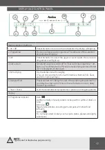 Предварительный просмотр 17 страницы Amica EGSPU 500 920 E Operating Instructions Manual