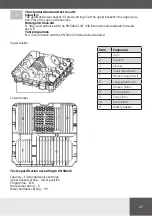 Preview for 27 page of Amica EGSPV 593 910 Operating Instructions Manual