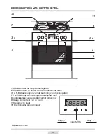 Preview for 46 page of Amica EHC Series Instruction Manual