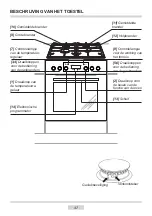 Предварительный просмотр 127 страницы Amica EHEG 933 100 E Manual