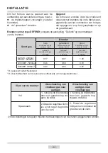 Предварительный просмотр 133 страницы Amica EHEG 933 100 E Manual