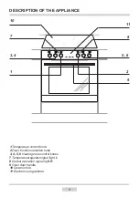 Предварительный просмотр 8 страницы Amica EHIX 30.1 Instruction Manual