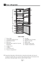 Preview for 5 page of Amica EKGC 16326 Instructions For Use Manual