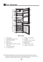 Preview for 6 page of Amica EKGC 16326 Instructions For Use Manual