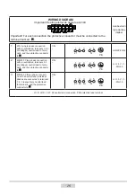 Предварительный просмотр 26 страницы Amica EM Series Operating Manual