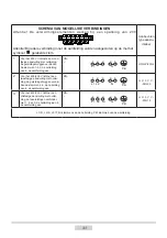 Preview for 41 page of Amica EM Series Operating Manual