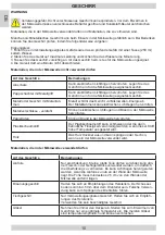 Preview for 10 page of Amica EMW 13184 E Instruction Manual