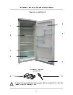 Preview for 4 page of Amica FC150.3 Operating Manual