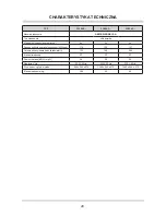 Preview for 20 page of Amica FC150.3 Operating Manual