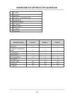 Preview for 124 page of Amica FC150.3 Operating Manual