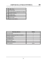 Preview for 57 page of Amica FC206.3 Operating Manual