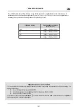 Preview for 36 page of Amica FD206.3 Operating Manual