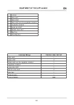 Preview for 84 page of Amica FD206.3 Operating Manual