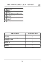 Preview for 88 page of Amica FD206.3 Operating Manual