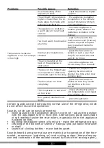 Preview for 23 page of Amica FDR2213R Operating Instructions Manual