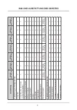 Preview for 5 page of Amica FK276.3 / KGC 15361 W Operating Manual