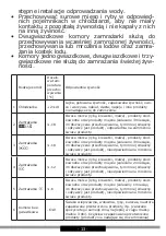 Preview for 13 page of Amica FK307.2 Series Operating Instructions Manual