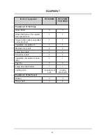 Preview for 6 page of Amica FK312BSW Operating Manual