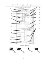 Preview for 4 page of Amica FK320HSW Operating Manual