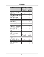 Preview for 6 page of Amica FK320HSW Operating Manual